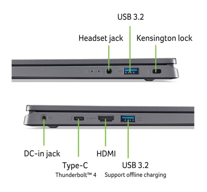 Ноутбук Acer Aspire 17 A17-51M-58SZ (NX.JEREU.005)