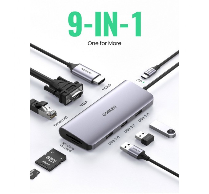 Концентратор Ugreen USB3.0 Type-C to USB 3.0x3/HDMI/VGA/RJ45/SDTF/PD CM179 gray (40873)