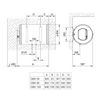 Бойлер TIKI GBH 50 ComfortH50V9 (700178)