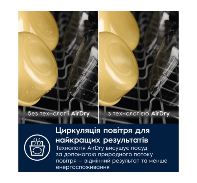 Посудомийна машина Electrolux ESA47210SW