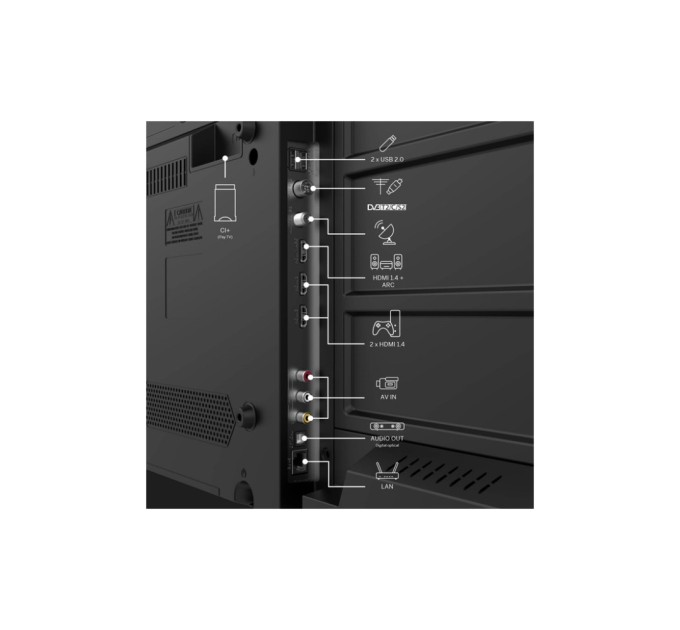 Телевізор THOMSON 32FQG3S15C