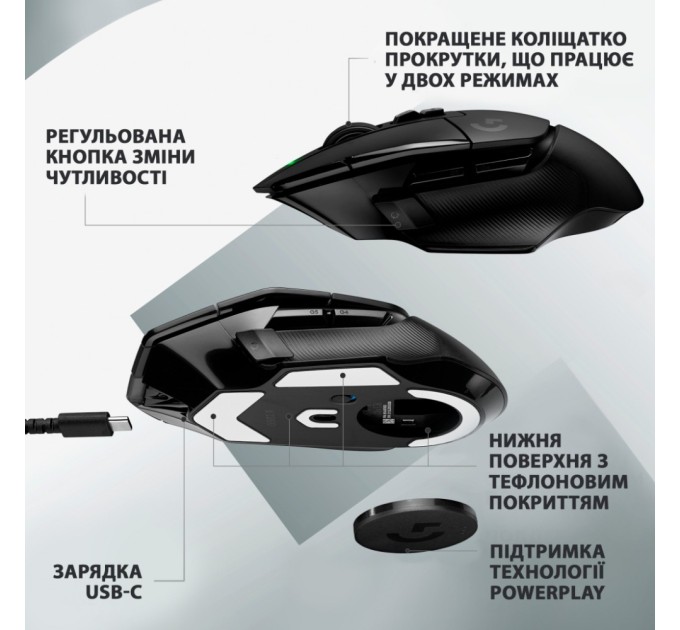 Мишка Logitech G502 X Lightspeed Wireless Black (910-006180)