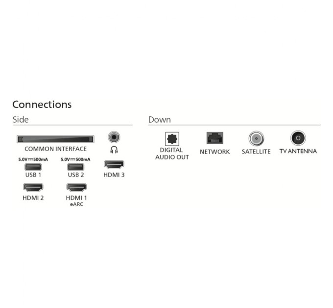Телевізор Philips 55PUS8510/12