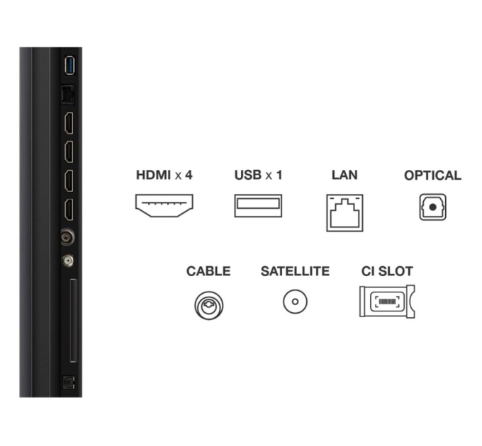 Телевізор TCL 65C7K