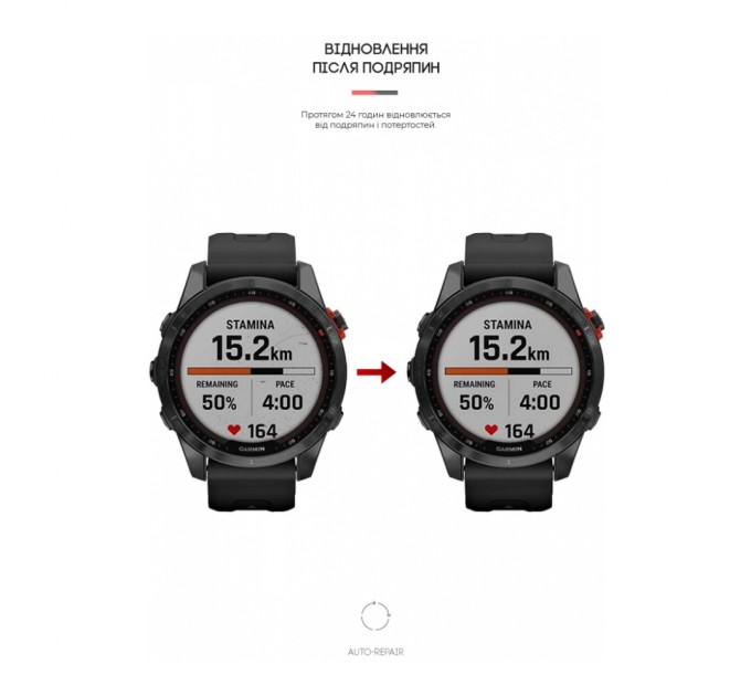 Пленка защитная Armorstandart Garmin Fenix 7S 6 шт. (ARM65864)