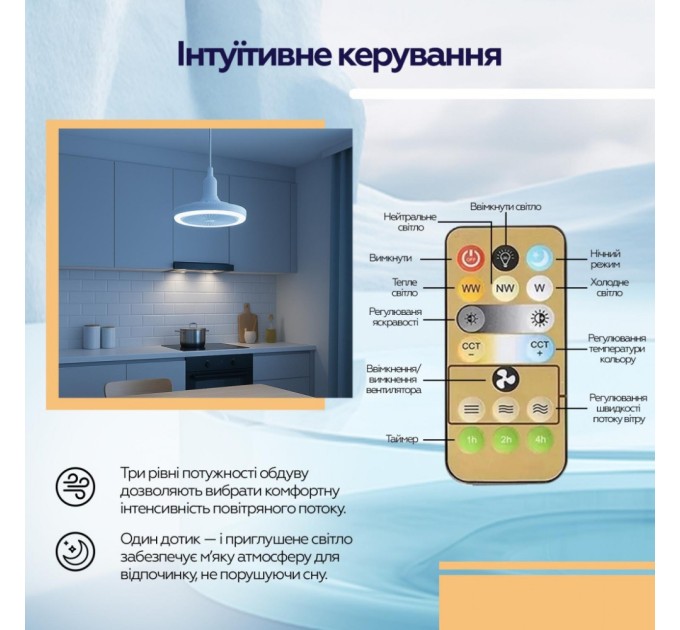 Вентилятор XoKo LED Fan Light 001 (XK-FL-001)