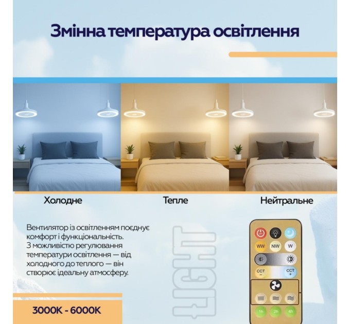 Вентилятор XoKo LED Fan Light 001 (XK-FL-001)