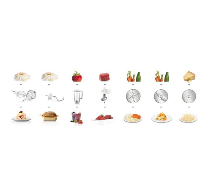 Кухонний комбайн Bosch MUM58231