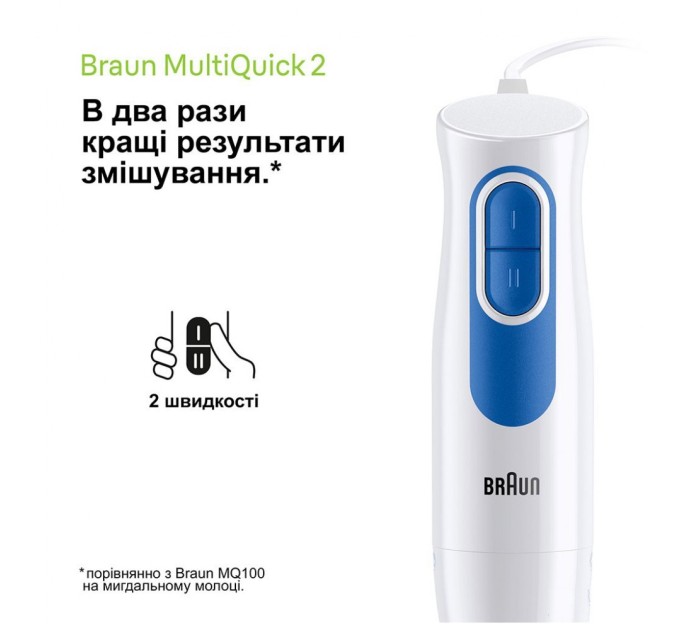 Блендер Braun MQ 20236 M WH