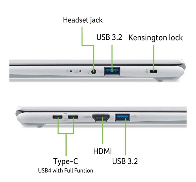 Ноутбук Acer Aspire Go 14 AG14-72P-50ZH (NX.JSUEU.006)