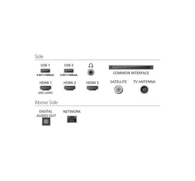 Телевізор Philips 65PUS8010/12