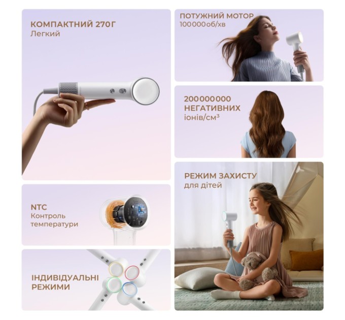 Фен Dreame Hair MINI Pink (AHG11AP)