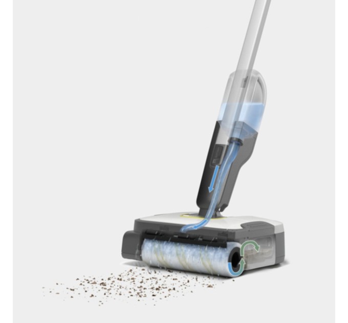 Пилосос Karcher FC 2-4 Battery Set (1.056-200.0)