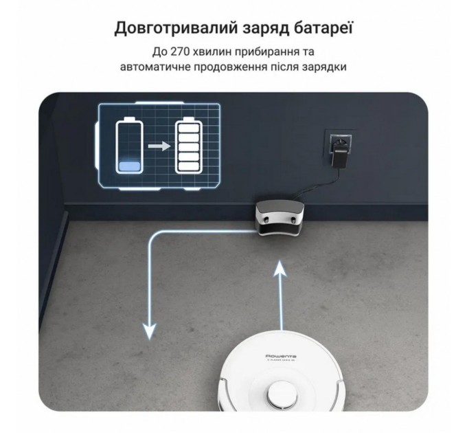 Пилосос Rowenta RR8777WH