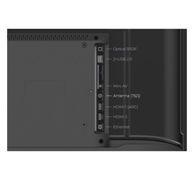 Телевізор Kivi 32H800KB