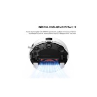 Пилосос MOVA E20 Plus (RLE22GD)