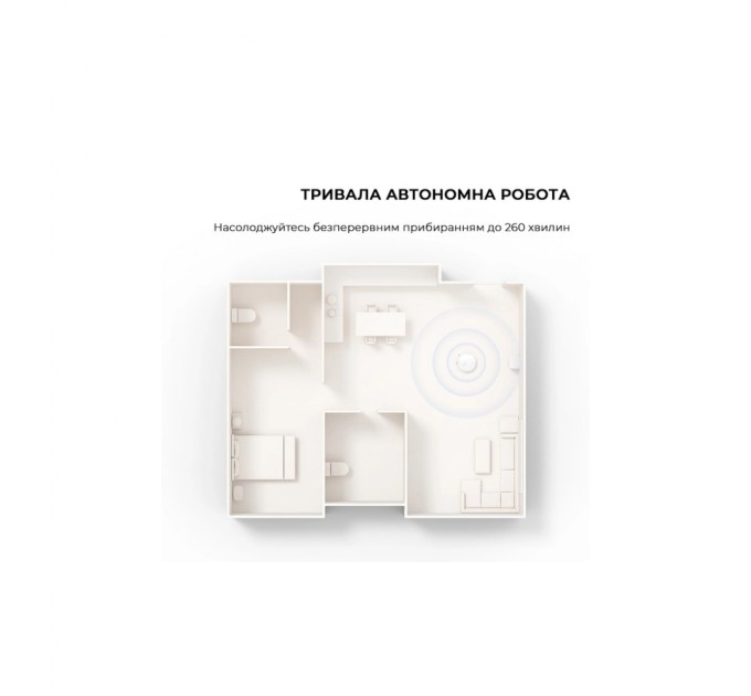 Пилосос MOVA E20 Plus (RLE22GD)