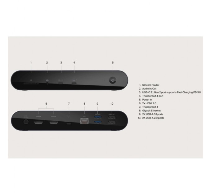 Порт-реплікатор Belkin USB-C Pro Thunderbolt 4 Dock Triple Display Dock 8K (INC006VFSGY)