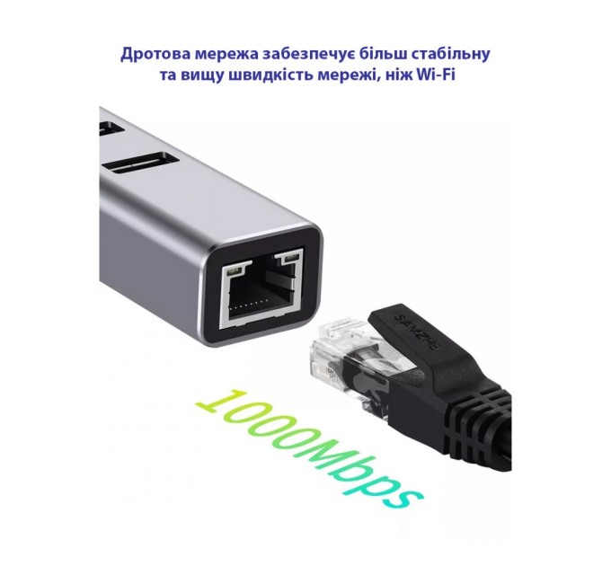 Концентратор USB 3.0 Type-C/Type-A to RJ45 Gigabit Lan, 3*USB 3.0, cable 13 cm Dynamode (DM-AD-GLAN-U3)