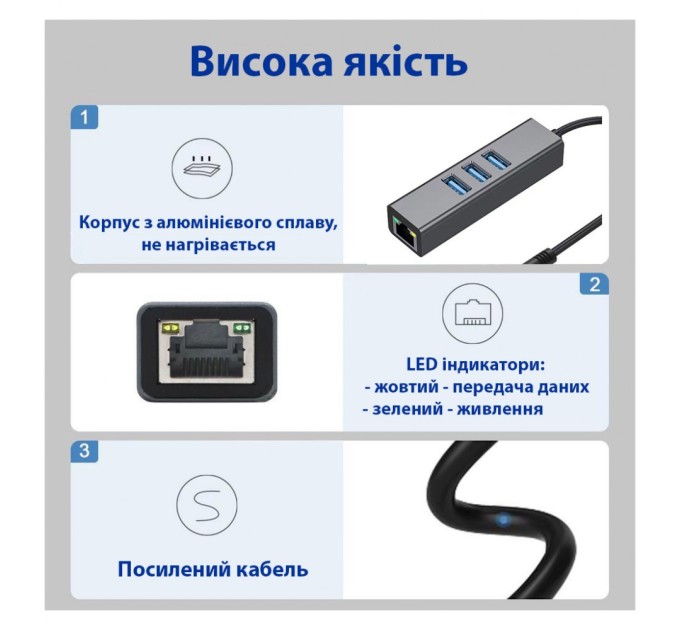 Концентратор USB 3.0 Type-C/Type-A to RJ45 Gigabit Lan, 3*USB 3.0, cable 13 cm Dynamode (DM-AD-GLAN-U3)