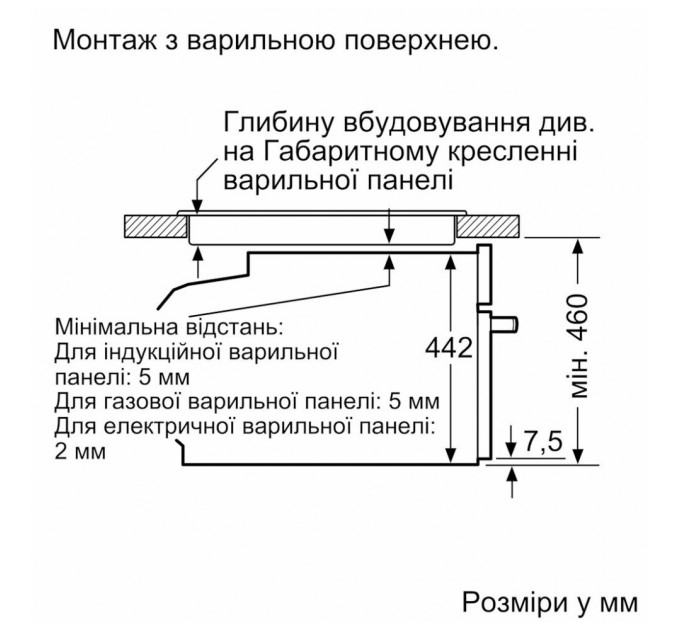 Духова шафа Bosch CMG7241W1