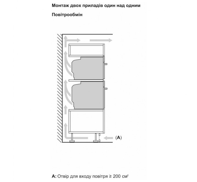 Духова шафа Bosch CMG7241W1