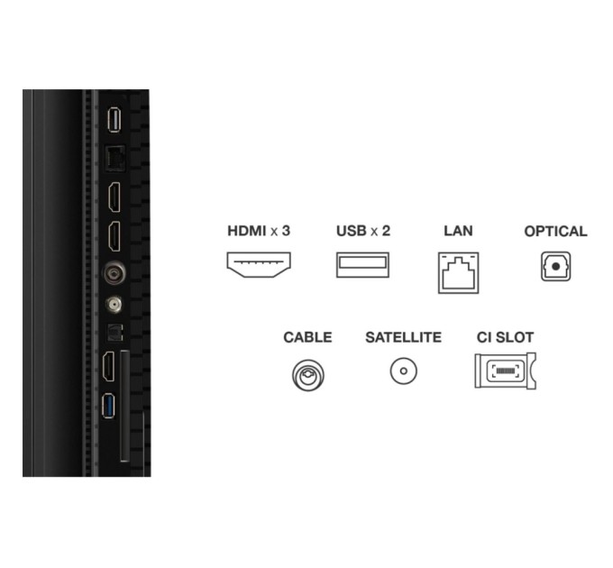 Телевізор TCL 65P7K