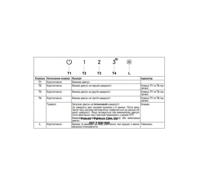 Витяжка кухонна Franke Box Flush EVO FBFE BK MATT A70 (305.0665.365)