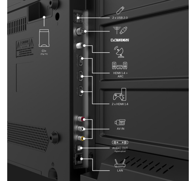 Телевізор THOMSON 43FG2S14