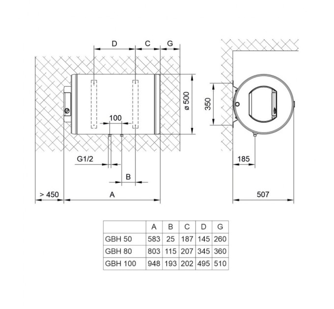 Бойлер TIKI GBH 80 ComfortH80V9 (700179)