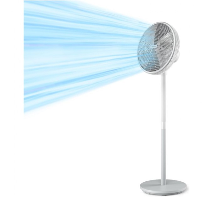 Вентилятор Philips CX2550/00