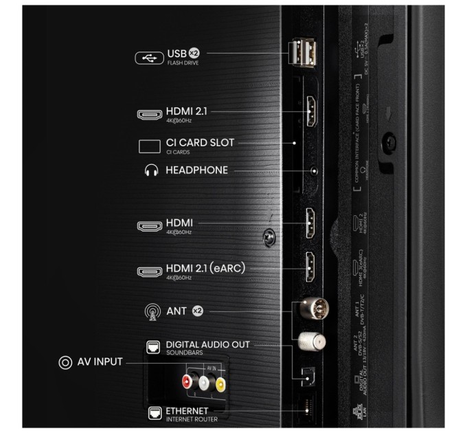 Телевізор Hisense 50A6Q