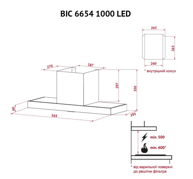 Вытяжка кухонная Perfelli BIC 6654 I 1000 LED