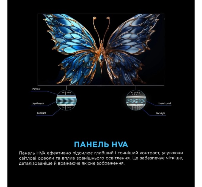 Телевізор TCL 55P8K