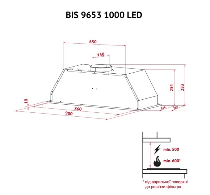 Вытяжка кухонная Perfelli BIS 9653 I 1000 LED