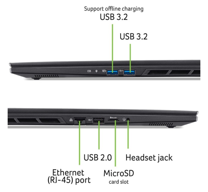 Ноутбук Acer Nitro 16S AN16S-61 (NH.QZWEU.002)