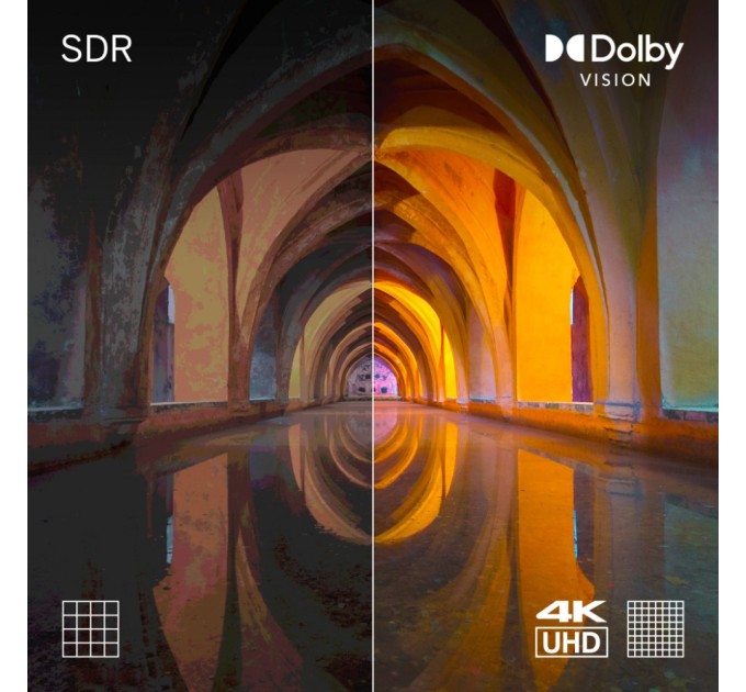 Телевізор THOMSON 50QG7C14