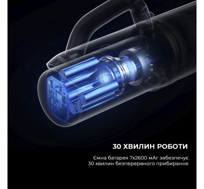 Пилосос MOVA K30 Mix (HMV24A)