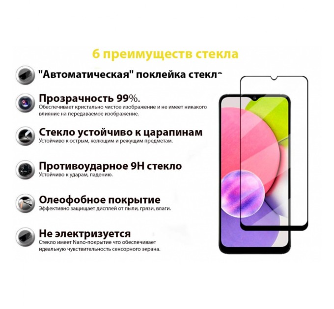 Скло захисне BeCover Samsung Galaxy A03 Core SM-A032/ A03 SM-A035 Black (707102)