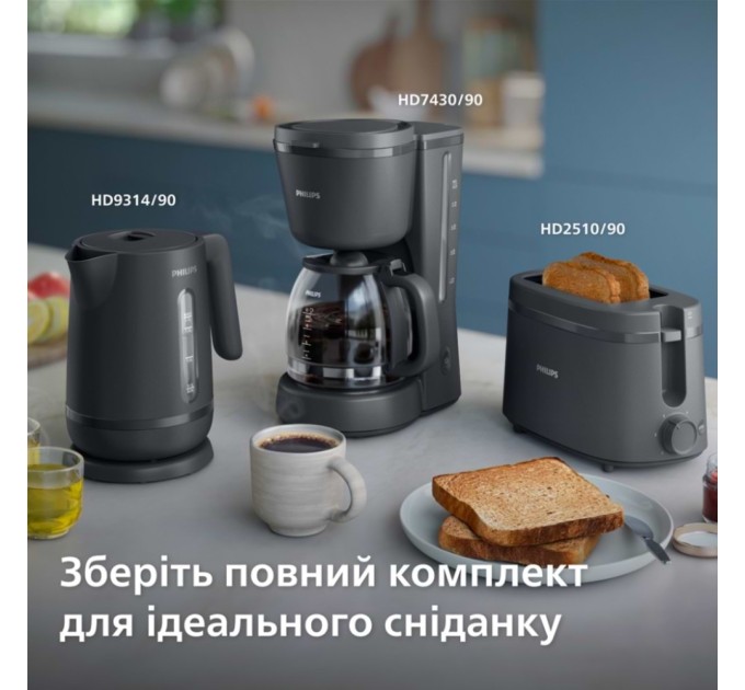 Електрочайник Philips HD9314/90