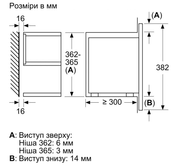 Мікрохвильова піч Bosch BFL7221B1