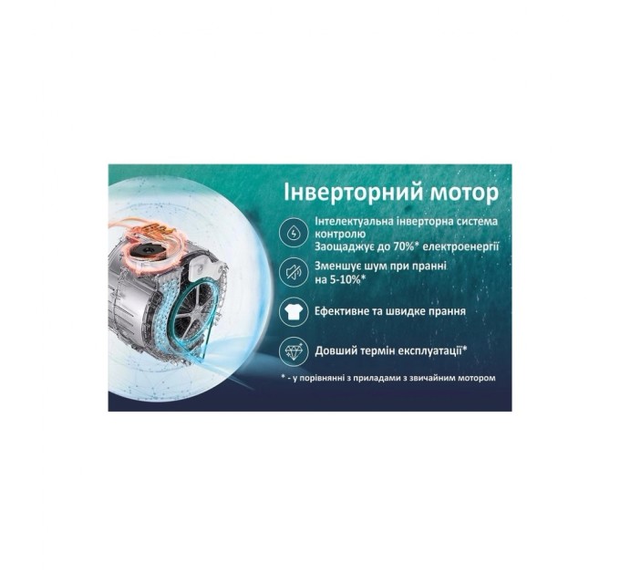 Пральна машина PRIME Technics PWF 71279 DIV