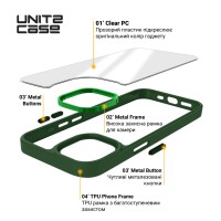 Чохол до мобільного телефона Armorstandart UNIT2 Google Pixel 9 / 9 Pro Green (ARM80903)