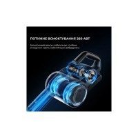 Пилосос Jimmy H11PRO