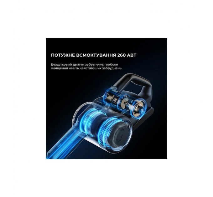 Пилосос Jimmy H11PRO