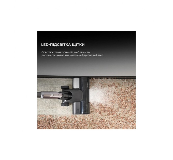 Пилосос Jimmy H11PRO