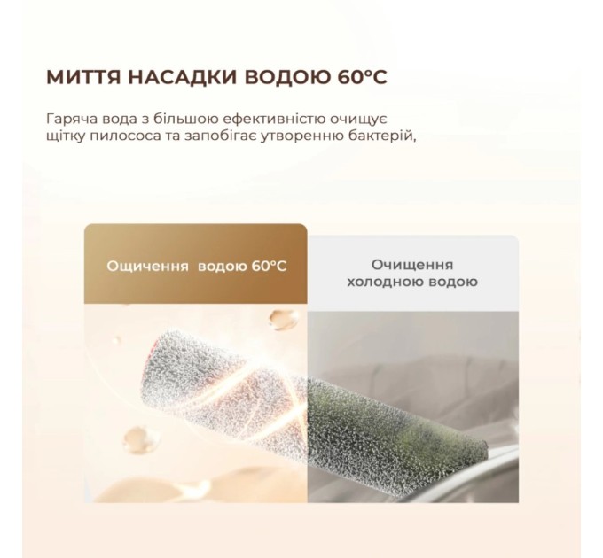 Пилосос Dreame H13 Pro (HHR27C)