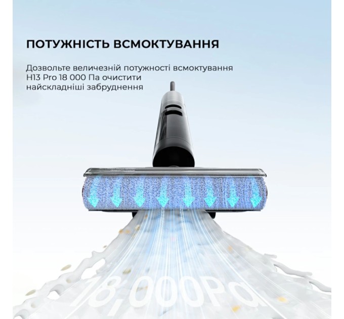 Пилосос Dreame H13 Pro (HHR27C)