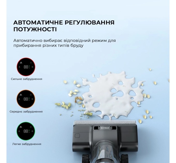 Пилосос Dreame H13 Pro (HHR27C)