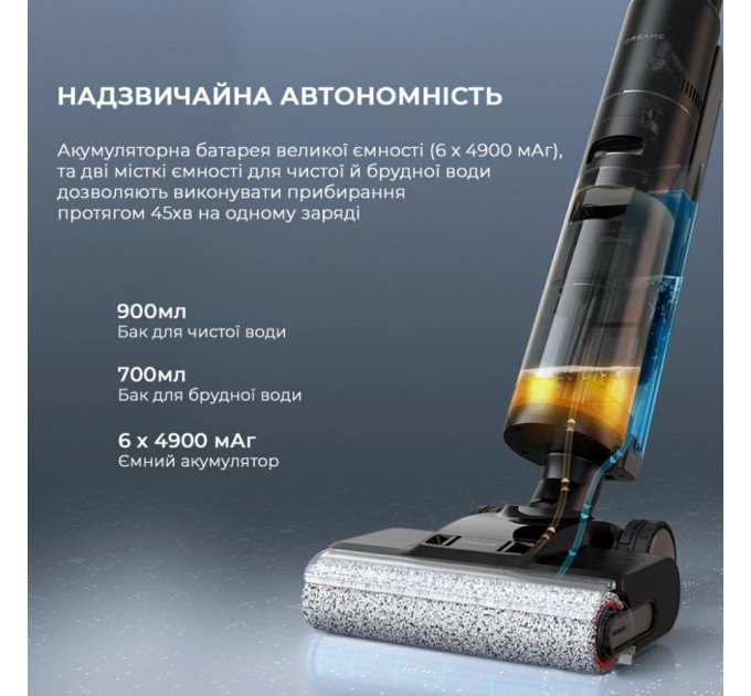 Пилосос Dreame H13 Pro (HHR27C)